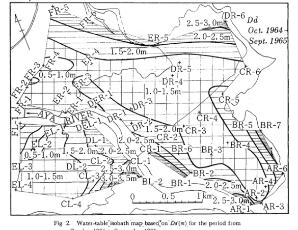 Fig  2  Water-tableyisobath map  based1on-Dd(m)  for  the period from  October  1964  to  September  1965 