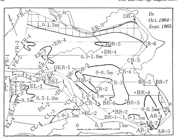 Fig  3  Water-table  isobath map based  on  Dr  ( m )  for  the period  from October  1964 to September 1965  Table  2  The four-classes water  table depth of  Dr  ( m )  and their  areas 