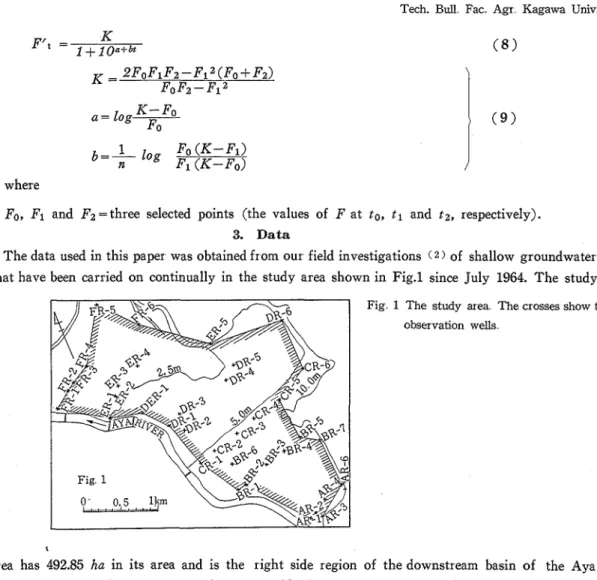 Fig  1  The  study  area  The crosses show the  observation  wells 