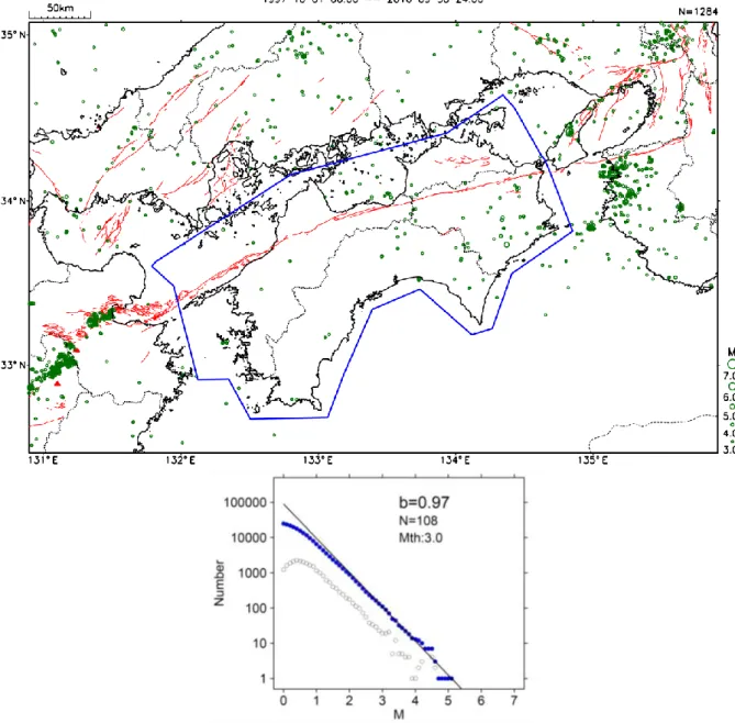 図 10  1997 年 10 月－2016 年９月の 19 年間の四国地域における地殻内で発生した地震の規 模（マグニチュード）と規模別度数の経験式の回帰の結果（気象庁作成）。 
