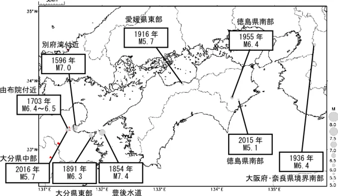 図 12  四国地域及びその周辺の浅い陸域で発生したと考えられる主な被害地震 1596 年の伊予の地震は発生地域や地震規模が不明なため示していない。また、1789 年の阿波の地震、1812 年と 1814 年の文化土佐の地震は浅い地震ではないため示して いない。1916 年の地震の発生場所は、松浦・田力（投稿準備中）によるものである。 2016 年の大分県中部の地震（M5.7）は、熊本県熊本地方の地震（M7.3）の地震の直後 に発生したものであり、M の値は参考値である。  1955 年 M6.4  徳島県