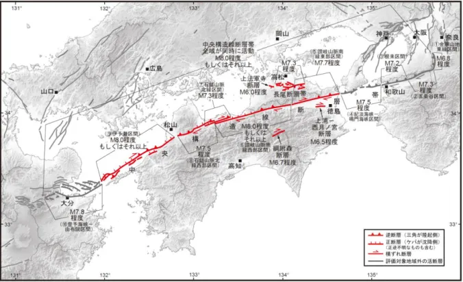 図 14  四国地域の活断層の特性と想定される地震の規模 