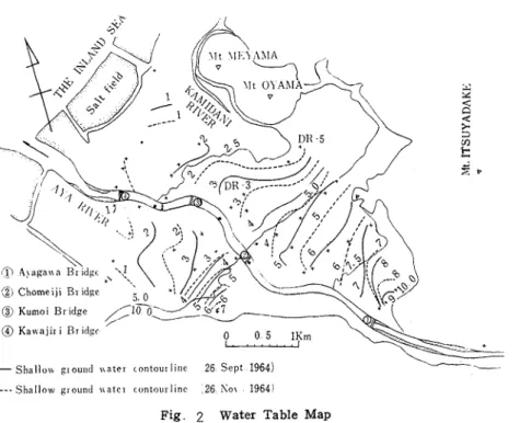 Fig.  2  shows  the  water  table  map  obtained  from  the  results  of  the  observations