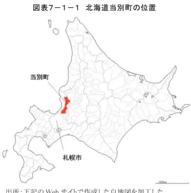 図 表 ７－１ －１   北 海 道 当 別 町 の位 置