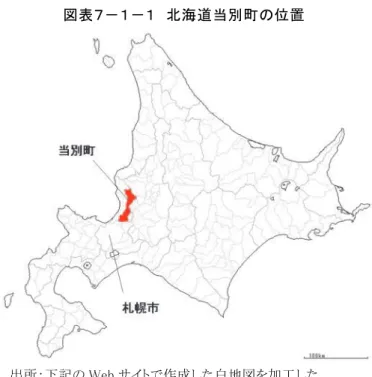 図 表 ７－ － 北 海 道 当 別 町 の位 置