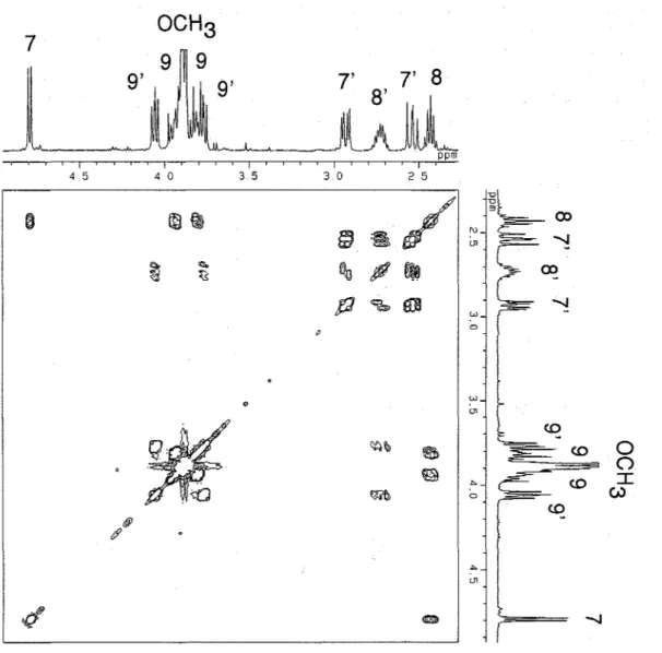Fig  2  'H-IH  COSY  NMR  spectrum  of  dimethoxylariciresinol 