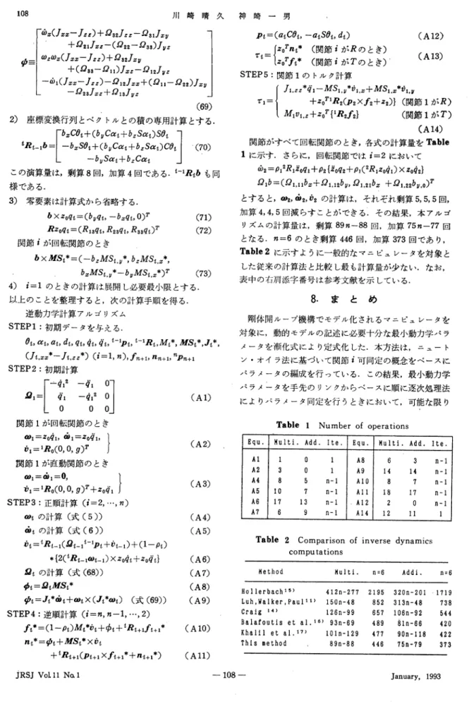 Table  1  Number  of  operations