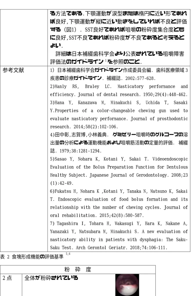 表 2 食塊形成機能の評価基準  5,6  
