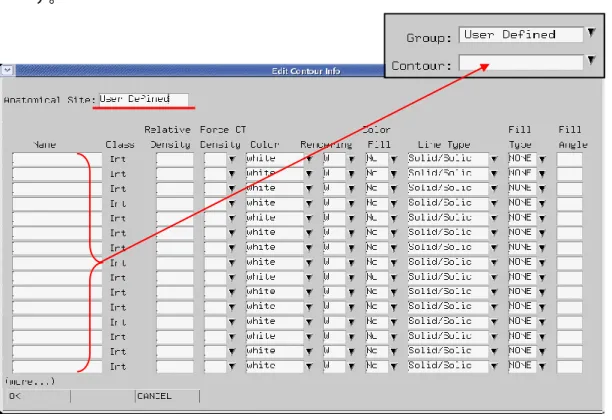 図 3.4  Edit Contour Info 
