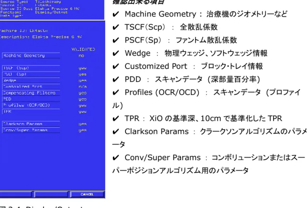 図 2.3  メニュー 