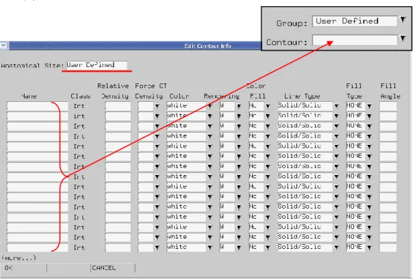 図 3.4  Edit Contour Info 