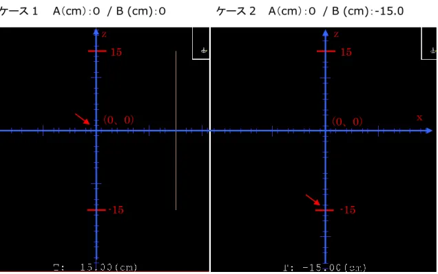 図 3.7  正方形 30×30 