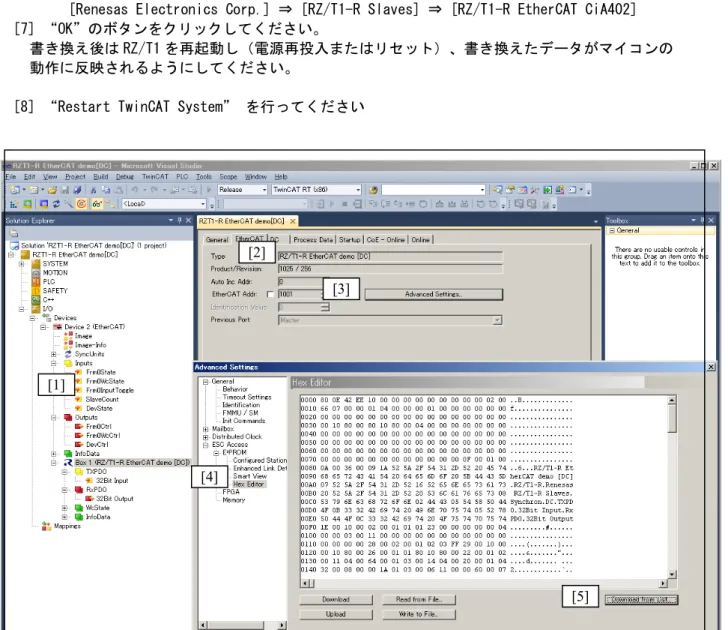 図   7.5  EEPROM 書き換え手順 1 [1]  [2]  [3]  [5] [4] 