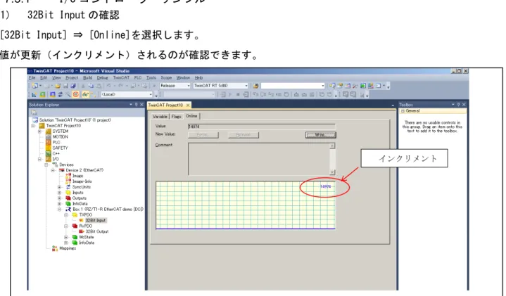 図   7.9  32bit Output 値の設定 