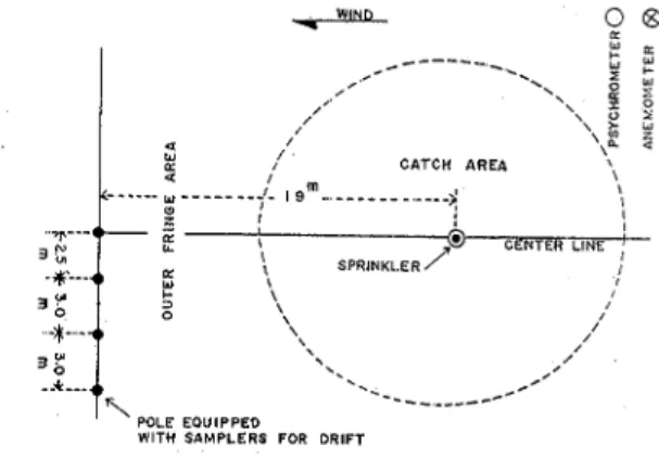 Fig. 3.  Evidence  for  t h e   adequacy 