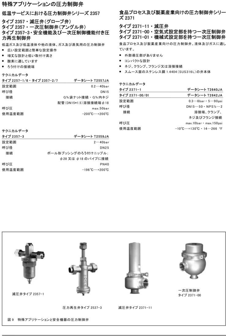 図 9 特殊アプリケーションと安全機器の圧力制御弁