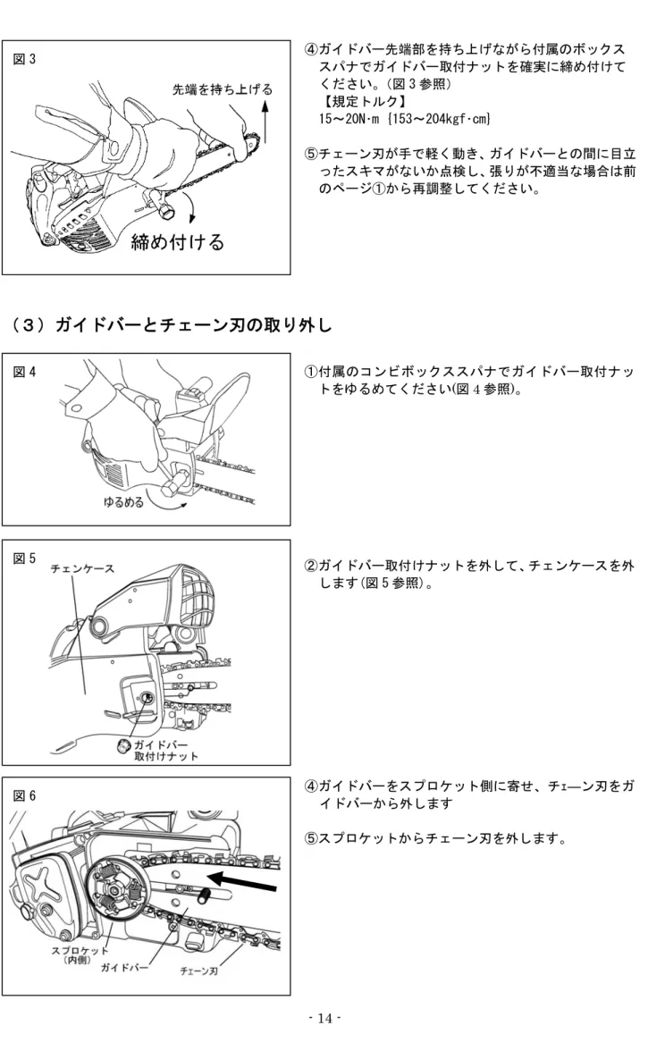 図 3  ④ガイドバー先端部を持ち上げながら付属のボックス スパナでガイドバー取付ナットを確実に締め付けて ください。（図 3 参照）  【規定トルク】  15～20N･m {153～204kgf･cm}  ⑤チェーン刃が手で軽く動き、ガイドバーとの間に目立 ったスキマがないか点検し、張りが不適当な場合は前 のページ①から再調整してください。  （３）ガイドバーとチェーン刃の取り外し 図 5 図 4  図 6  ①付属のコンビボックススパナでガイドバー取付ナットをゆるめてください(図 4 参照)。 ②ガイド