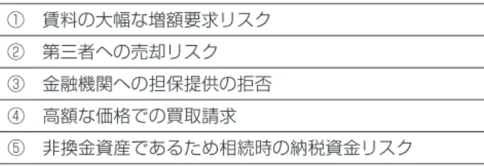 図表 11 　事業用不動産の移転先毎のメリット・デメリット 移転先 メリット デメリット 会社（自社） ・直接保有による経営基盤の安定化 ・買取資金流出による資金繰り懸念 ・財務状況の脆弱化 後継者 ・間接保有による経営基盤の安定化 ・買取資金の確保 ・将来の相続税の権利分散懸念図表10　事業用不動産の所有状況とその移転について ノウハウ、技術、会社の 個人で事業用不動産を保有している企業は多い主な事業用不動産の所有状況【複数回答】 買取 借入 場合により現金個人会社 金融機関事業用不動産入手した現金を後継