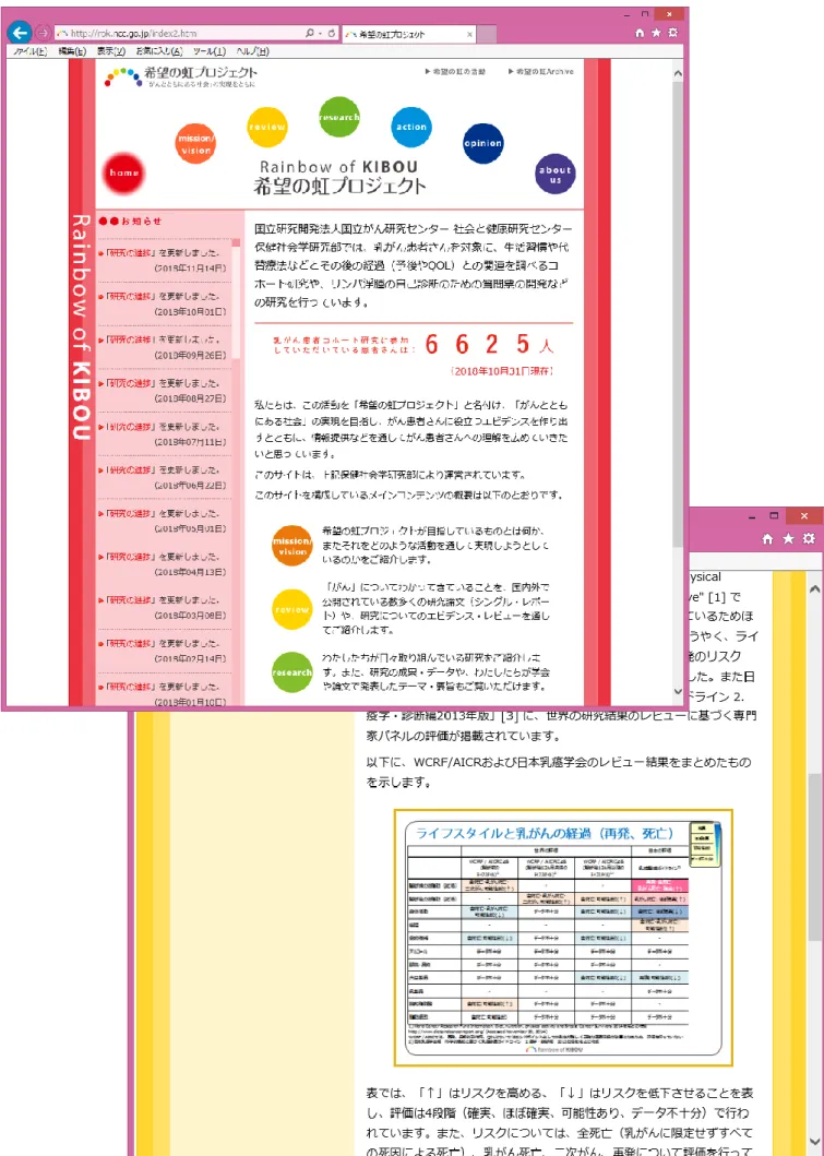 図 3  研究班ホームページ 