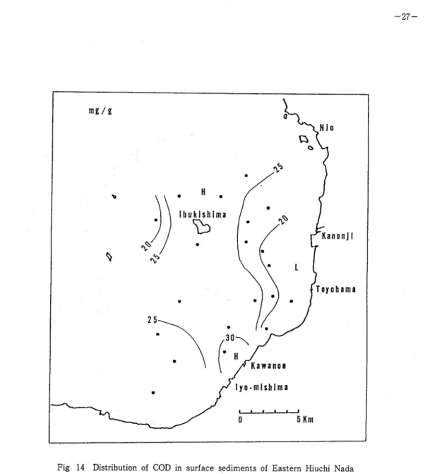 Fig 14 Distribution of CODin surface sediments of Eastern HiuchiNada   in February 1981 