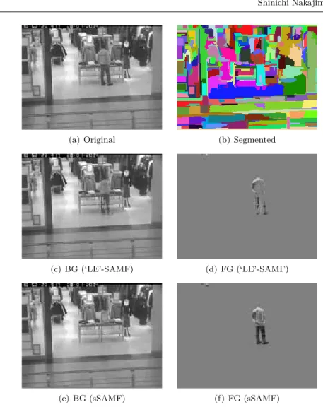 Fig. 11 ‘LE’-SAMF vs segmentation-based SAMF.