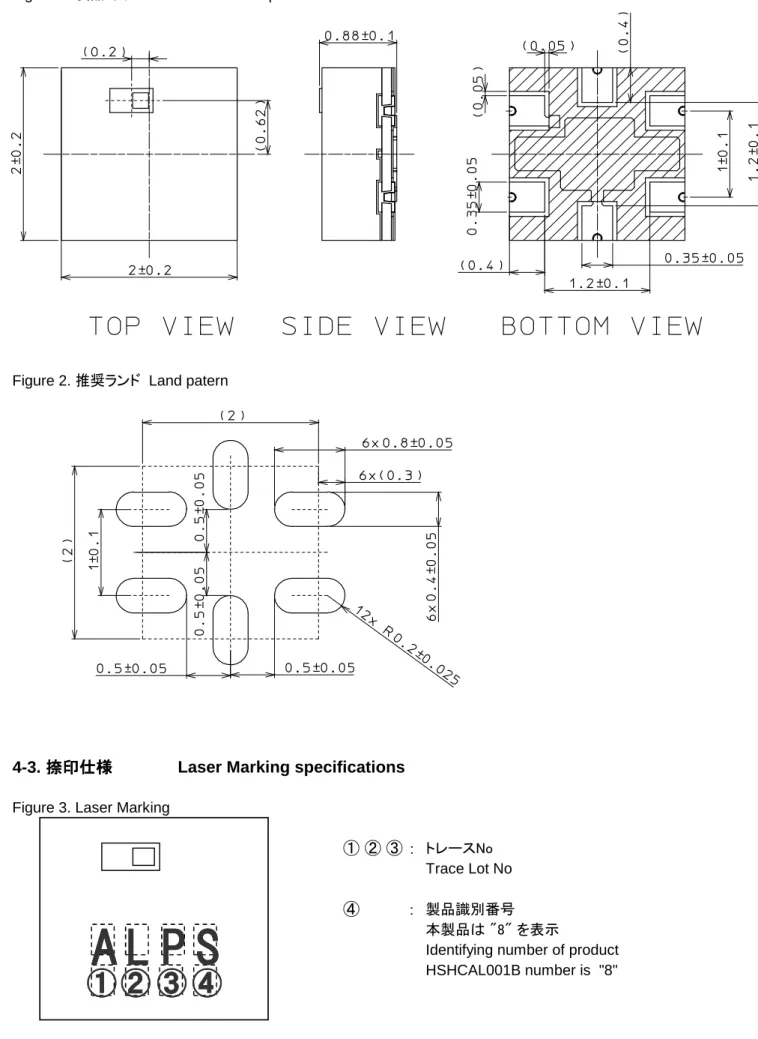 Figure 1.  製品外形　 Dimensions of the product