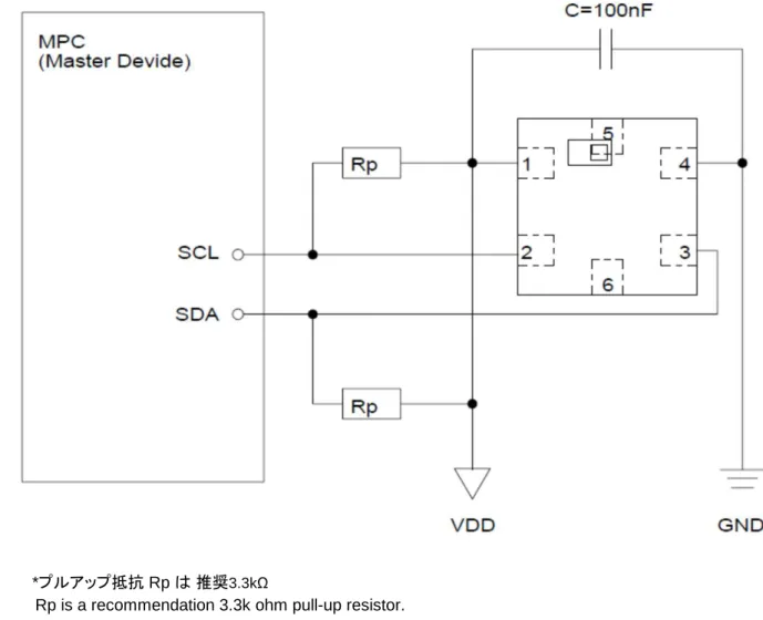 Figure 5.  推奨回路図  ,  プルアップ抵抗  Rp  及び  VDD-VSS 間のﾊﾞｲﾊﾟｽｺﾝﾃﾞﾝｻ を含む               Recommendation circuit diagram , including pull-up resistors Rp and decoupling                   capacitor for VDD and VSS.