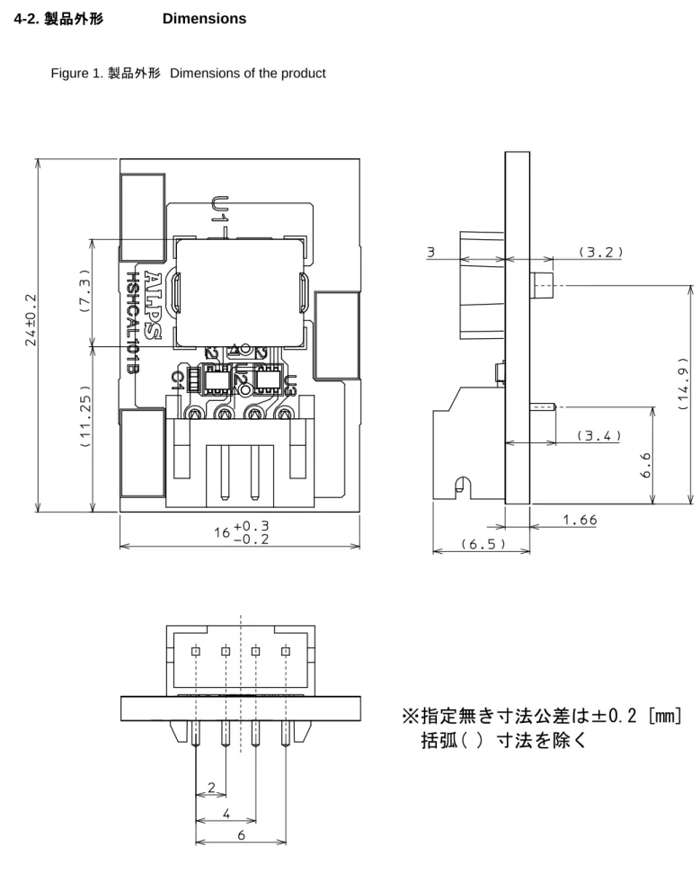 Figure 1.  製品外形　 Dimensions of the product