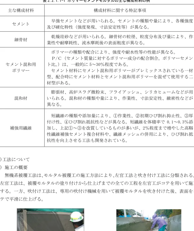 表 2.2.1.1-1 ポリマーセメントモルタルの主な構成材料の例  主な構成材料  構成材料に関する特記事項  セメント  早強セメントなどが用いられる。セメントの種類や量により、各種強度 及び硬化特性（強度発現、寸法安定性等）が異なる。  細骨材  乾燥珪砂などが用いられる。細骨材の粒径、粒度分布及び量により、作 業性や耐摩耗性、流水摩耗後の表面粗度が異なる。  セメント混和用  ポリマー  ポリマーの種類や配合により、強度や耐水性等の性能が異なる。  Ｐ/Ｃ（セメント質量に対するポリマー成分の配合割合