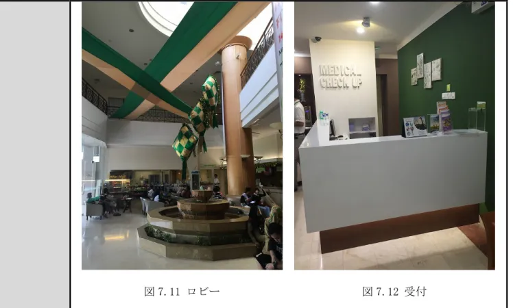 図 7.11 ロビー  図 7.12 受付 
