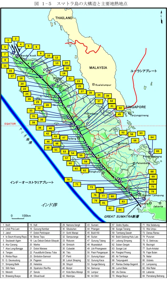 図 １-５  スマトラ島の大構造と主要地熱地点 