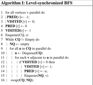 Figure 1. SpMV with vertical and horizontal partitioning. 
