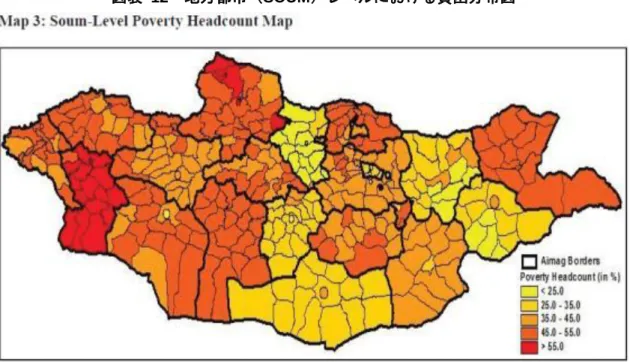 図表  12  地方都市（SOUM）レベルにおける貧困分布図 
