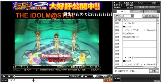 図 4：ニコニコ動画の一般的な画面レイアウト。動画が流れる上にコメントがオーバーレイされ、CA(コメントアート)と呼ばれ るビジュアルテクニックも確立されている。 →	  	  図 5：（左）天海春香	  歌が大好きな平凡な女の子という設定	  （右）声優の言動や二次創作の影響で「黒春香」という性格 付けがされる。  	  	  	  	  	  	  	  図 6：男性アイドルユニット「Jupiter」。彼らの登場は多くのファンに衝撃が走った。  図 7：ソーシャルゲーム「アイドルマ