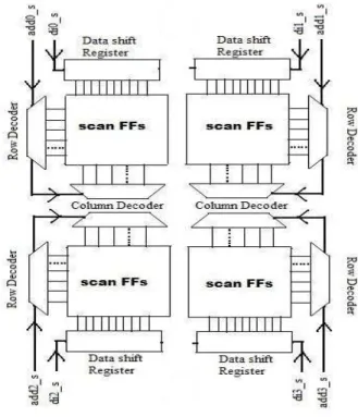 Figure 1 CONVENTIONAL RAS 