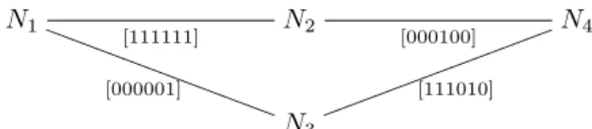 Fig. 3. Hamiltonian cycle from Part-1 of algorithm