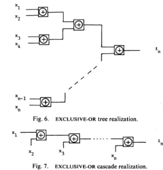 Fig. 6. EXCLUSIVE-OR tree realization.