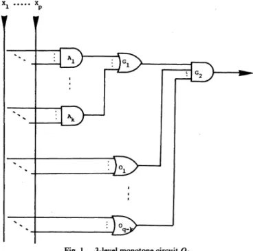 Fig. 1. -3-level monotone circuit Ql.