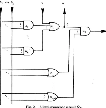Fig. 2. 3-level monotone circuit Q2-