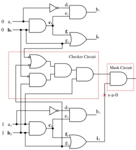 Fig. 2. Example circuit