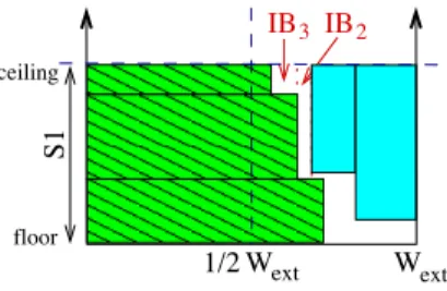 Fig. 3 . Hypothetical illustration of ceiling packing.