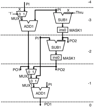 Figure 5. An example of a TEM