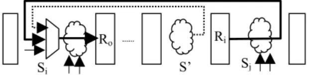 Figure 2 Target path and pipeline stages 