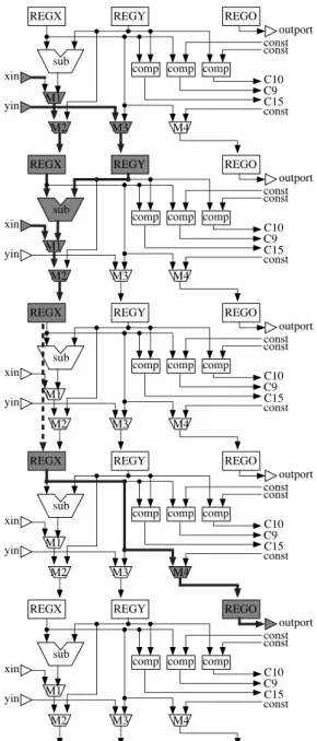 Figure 5. A mask element.