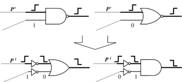 Figure 3. A partial leaf-dag with respect to a path c2 3 4 2 6x. a b c d b cda1a2a3PP'ee