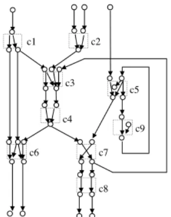 Figure 6 illustrates a core connectivity graph G which corresponds to the SoC of Figure 1