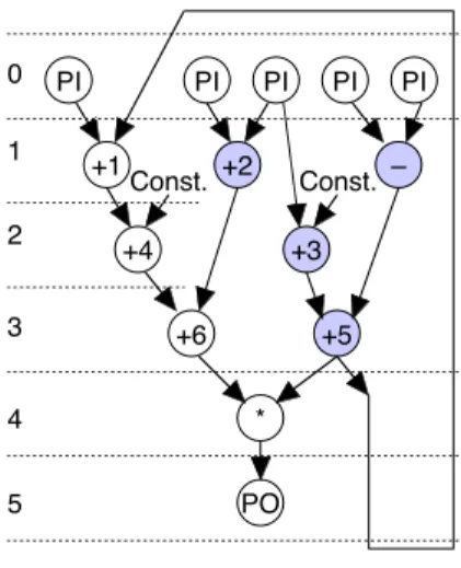 Figure 2. Compatibility graph: G C for