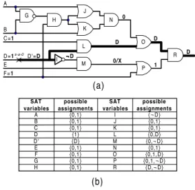 Figure 4. Network example 4