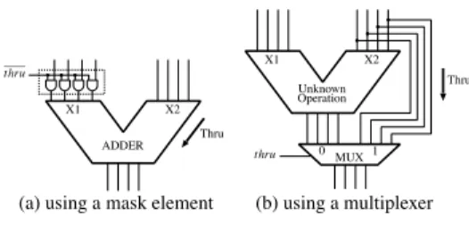 Figure 4: Examples of realizing thru function.