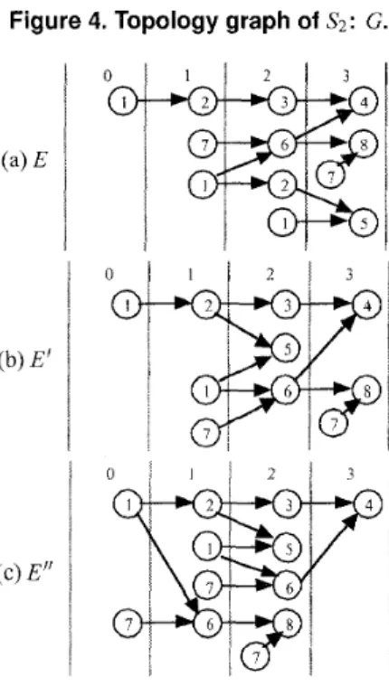 Figure 5. Example  of  TEMs of  G. 